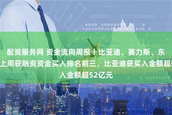 配资服务网 资金流向周报丨比亚迪、赛力斯、东方财富上周获融资资金买入排名前三，比亚迪获买入金额超52亿元
